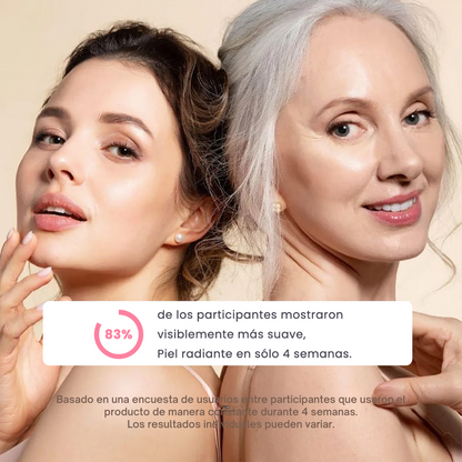 Collagen Jelly Cream: Piel suave, luminosa y joven gracias al colágeno